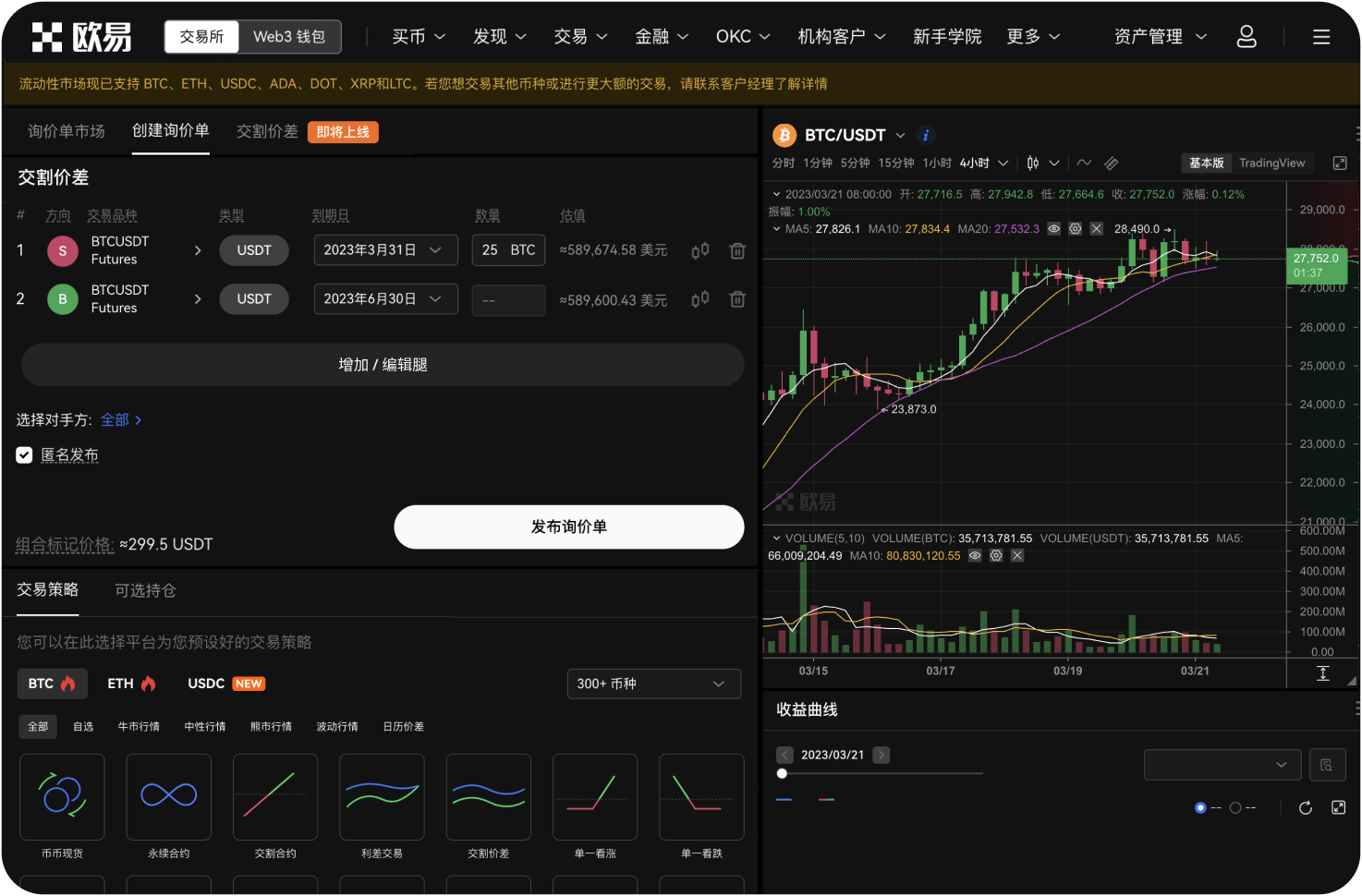 比特币这次反弹能持续多久